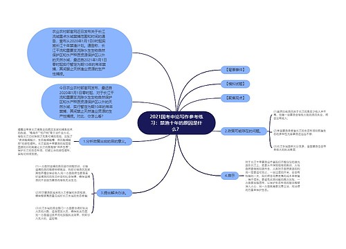 2021国考申论写作参考练习：禁渔十年的原因是什么？