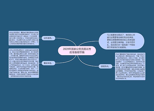 2020年国家公务员面试考前准备细节篇