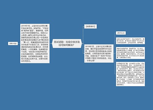 面试话题：垃圾分类涉及旧习如何解决？