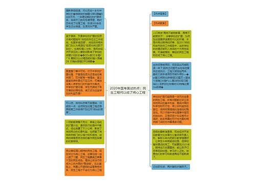 2020年国考面试热点：民生工程何以成了闹心工程