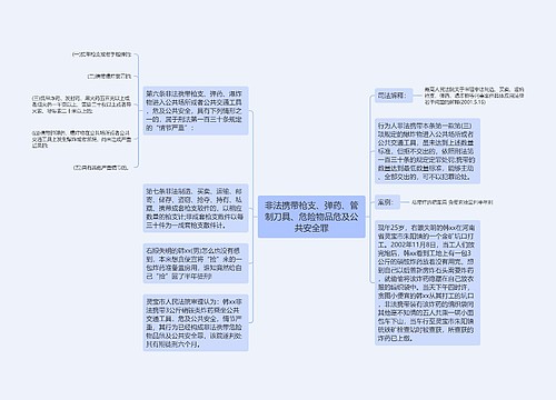 非法携带枪支、弹药、管制刀具、危险物品危及公共安全罪