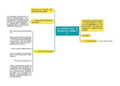 2021年国考申论热点：低风险地区来京不再隔离14天！