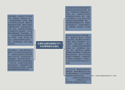 王德学出席总局党校2011年秋季学期毕业典礼