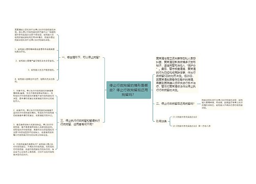 停止行政拘留的情形是哪些？停止行政拘留后还用拘留吗？