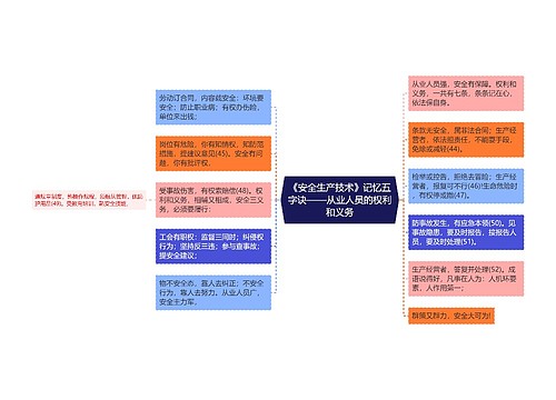 《安全生产技术》记忆五字诀——从业人员的权利和义务