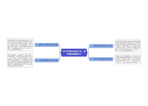 2020年国考经验分享：演讲题的破题技巧