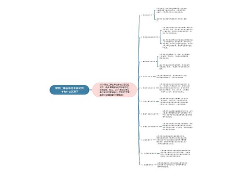 黑龙江事业单位考试和省考有什么区别?