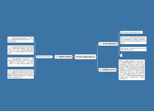 学校有问题找谁投诉