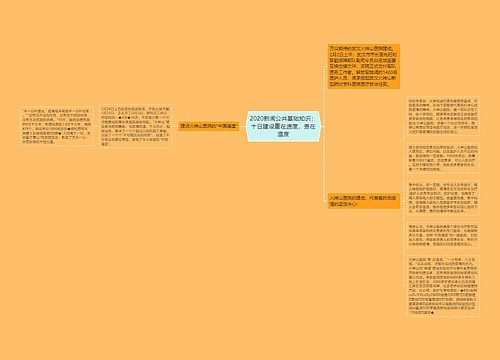 2020新闻公共基础知识：十日建设重在速度，贵在温度