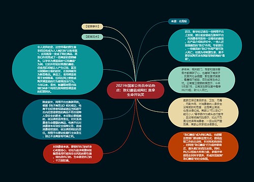 2021年国家公务员申论热点：致幻蘑菇成网红 莫拿生命开玩笑