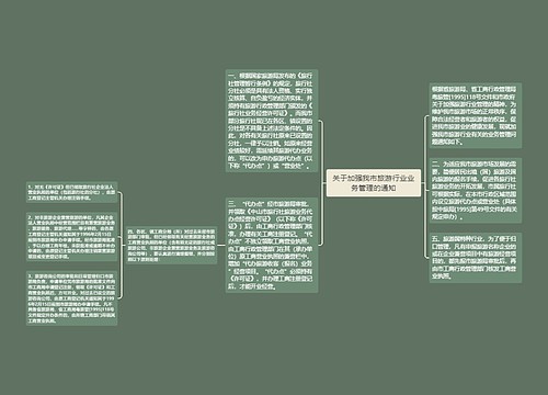 关于加强我市旅游行业业务管理的通知