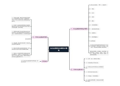 执法监督程序有哪些步骤呢