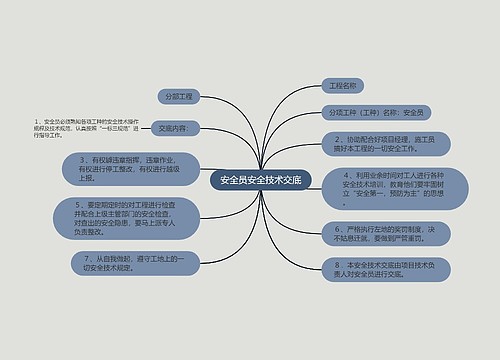 安全员安全技术交底