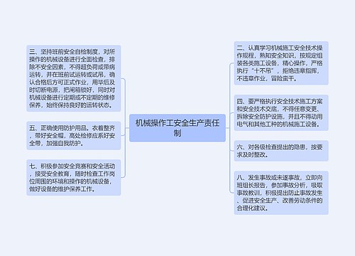 机械操作工安全生产责任制