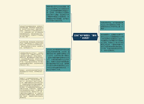 豆油厂转产做蛋白 “暴利”的诱惑？