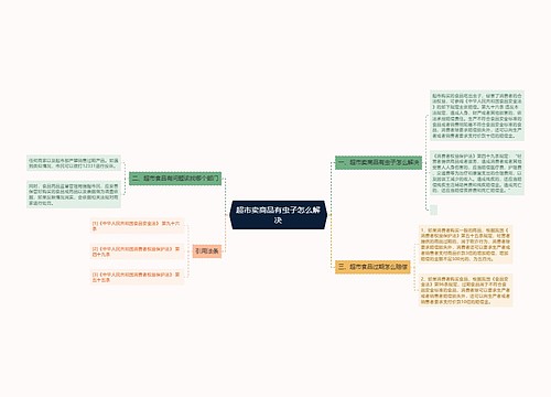 超市卖商品有虫子怎么解决