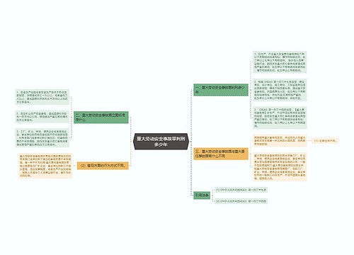 重大劳动安全事故罪判刑多少年