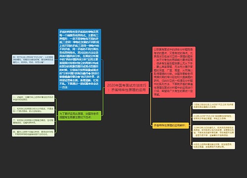 2020年国考面试方法技巧：矛盾特殊性原理的运用