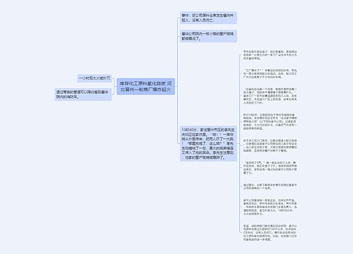 库存化工原料氧化自燃 河北晋州一制棉厂爆炸起火