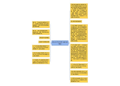 部分瓜子炒货用二氧化硫“增色”