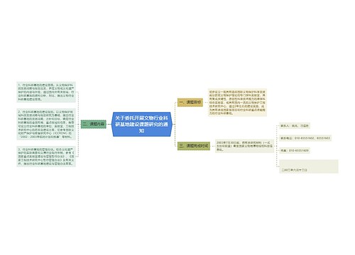 关于委托开展文物行业科研基地建设课题研究的通知