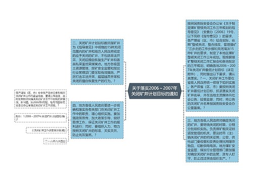 关于落实2006～2007年关闭矿井计划目标的通知