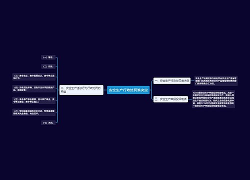 安全生产行政处罚谁决定