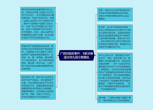 广西问题奶事件：9家涉嫌违法幼儿园立案查处