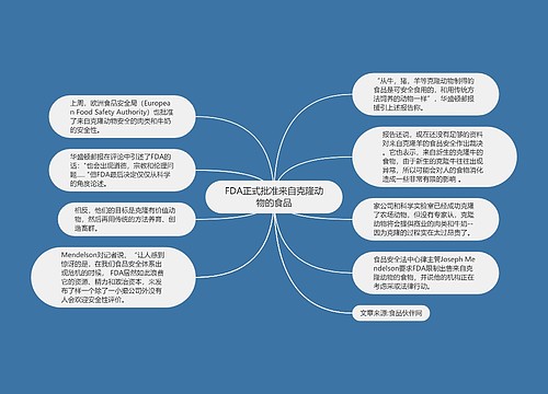 FDA正式批准来自克隆动物的食品