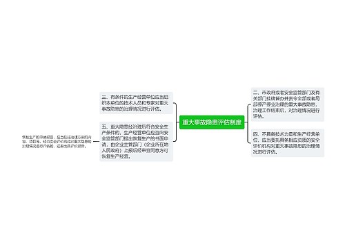 重大事故隐患评估制度