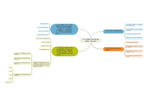 2021年国家公务员考试备考每日一练(0228)