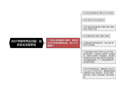 2021年国考常见问题：信息安全注意事项