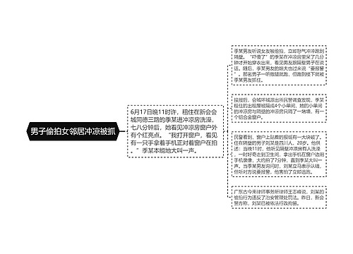 男子偷拍女邻居冲凉被抓