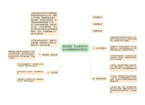 面试话题：怎么看待中消协对直播销售的举措手段