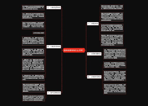 国考和省考有什么不同？