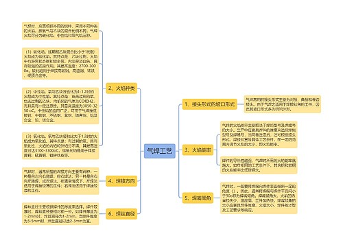 气焊工艺