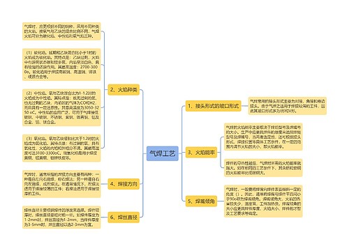 气焊工艺