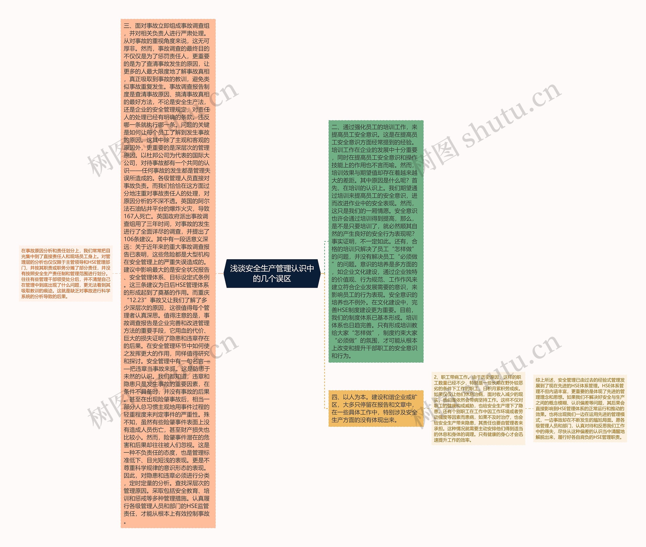 浅谈安全生产管理认识中的几个误区 浅谈安全生产管理认识中的几个误区