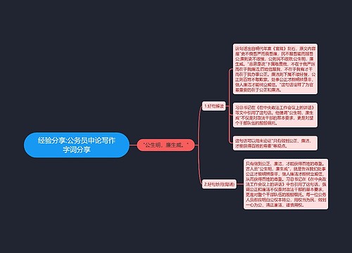 经验分享:公务员申论写作字词分享