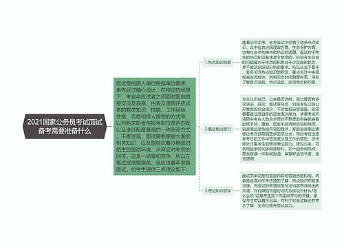 2021国家公务员考试面试备考需要准备什么