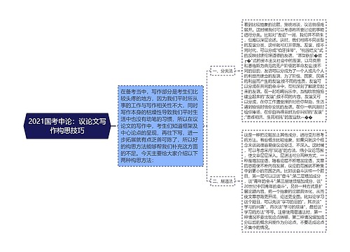 2021国考申论：议论文写作构思技巧