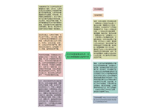 2020年国考面试热点：垃圾分类需督查与指导并举