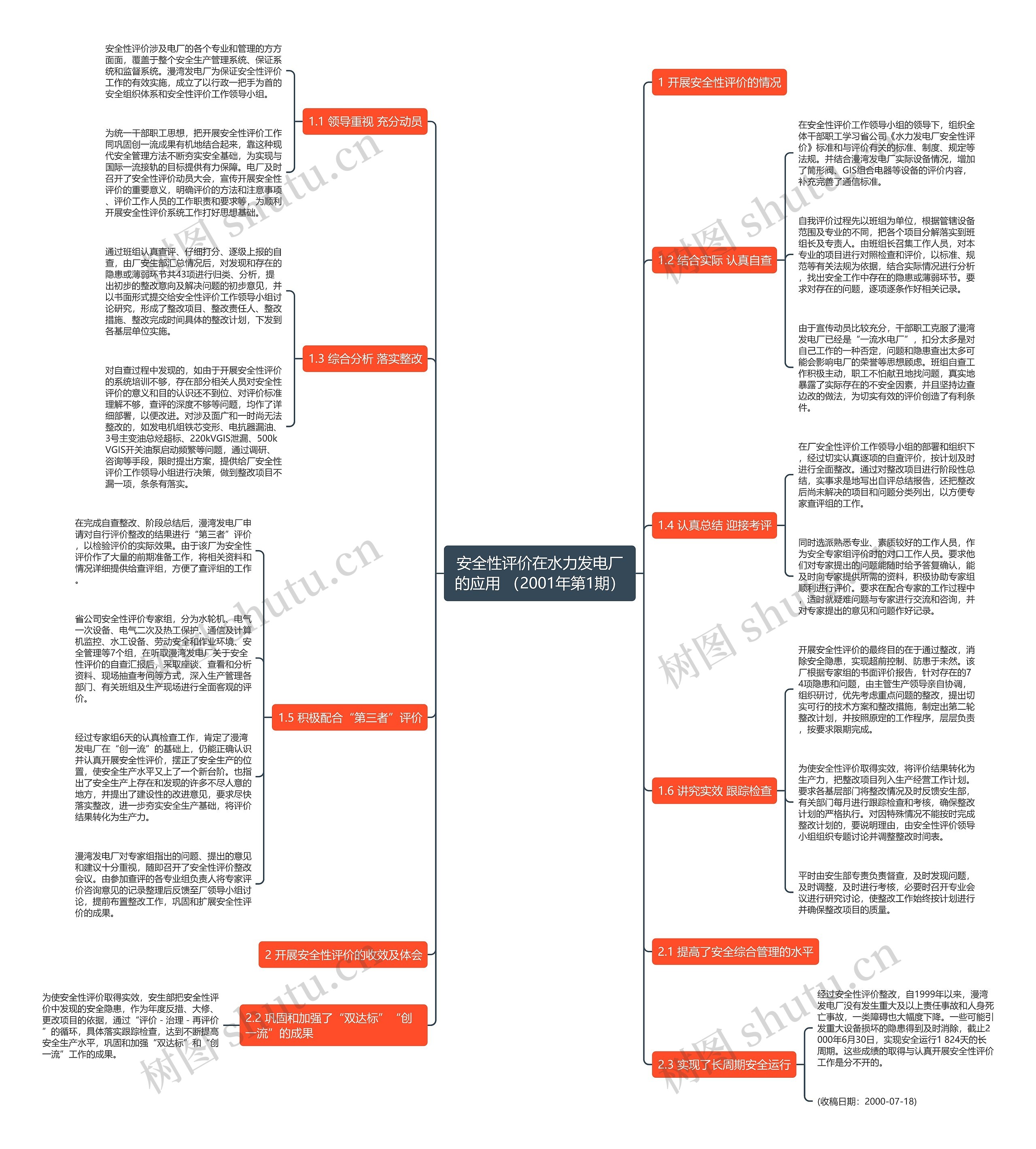 安全性评价在水力发电厂的应用 (2001年第1期) 安全性评价在水力发电厂的应用 (2001年第1期)