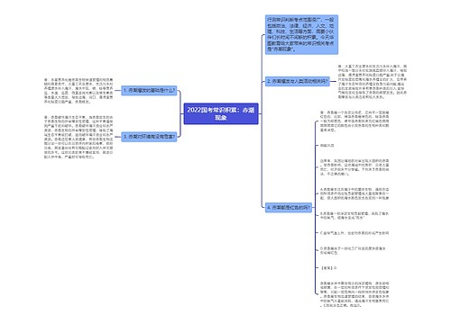 2022国考常识积累：赤潮现象