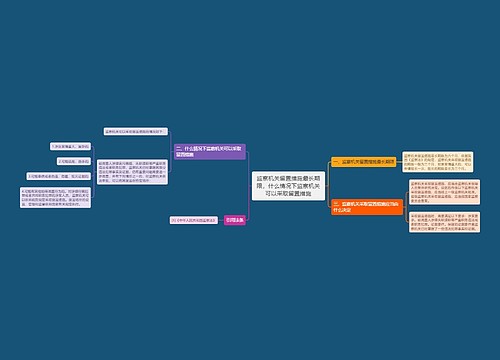 监察机关留置措施最长期限，什么情况下监察机关可以采取留置措施