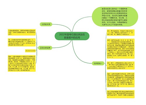 2022年国考行测比例法在数量题中的应用