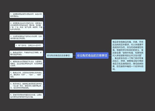 安全购买食品的注意事项