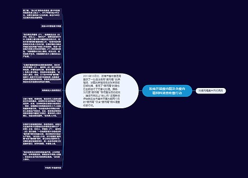 胶南开展瘦肉精及含瘦肉精饲料清查收缴行动