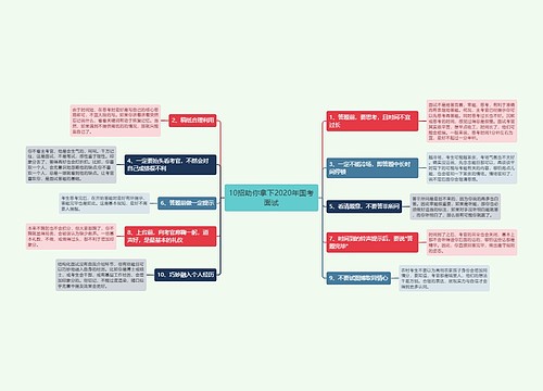 10招助你拿下2020年国考面试