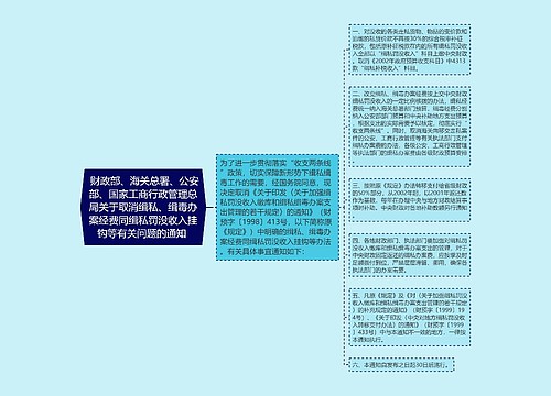  财政部、海关总署、公安部、国家工商行政管理总局关于取消缉私、缉毒办案经费同缉私罚没收入挂钩等有关问题的通知 